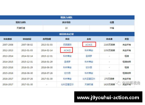 九游会J9转会市场传言：伊瓜因或将转会至意甲豪门，实力再次得到认可
