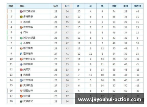 九游会J9沃尔夫斯堡客场逆袭，击败榜首拜仁登顶德甲积分榜 - 副本